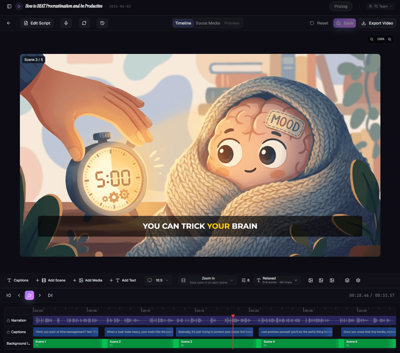 The TurboClip multi-layer timeline editor — scene images, narration, captions, and overlays on editable tracks.