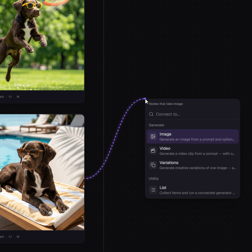 Dragging from a dog image opens compatible outputs: Image, Video, Variations, and List.
