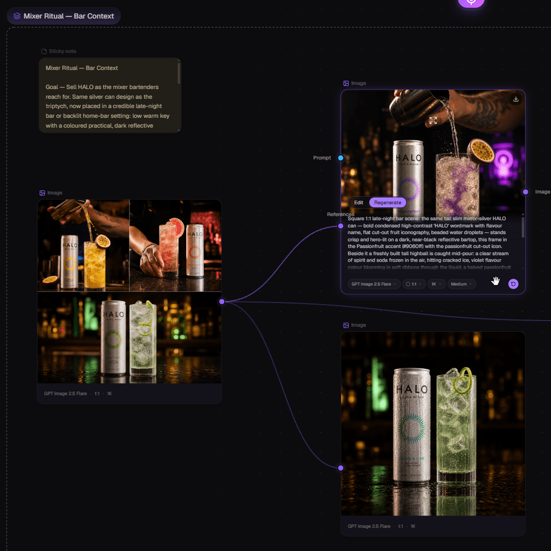 A HALO cocktail concept board connects to refined bar scenes, with the prompt and reference connection visible.